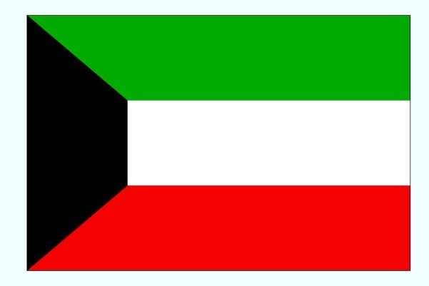 موافقت کویت با عبور ۵۰۰۰ پناهجوی افغان از خاک این کشور
