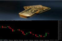 ریزش های سنگین در بازار جهانی طلا؛ انس به زیر ۱۹۰۰ دلار رسید