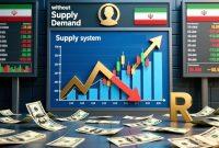 واقعیت نرخ ارز را بازار تعیین میکند، نه شعارهای سیاستگذاران واقعیت نرخ ارز را بازار تعیین میکند، نه شعارهای سیاستگذاران