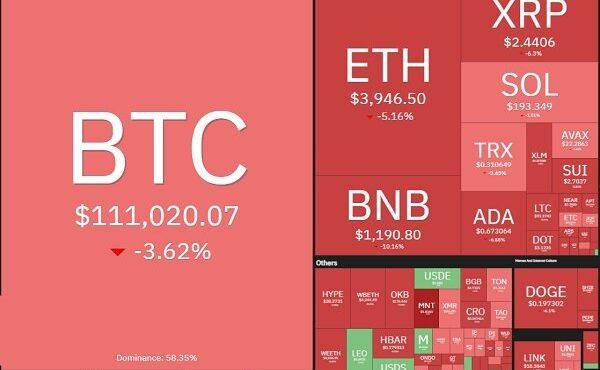 ۱۸۰ میلیارد دلار از کل ارزش بازار کریپتو دود شد ۱۸۰ میلیارد دلار از کل ارزش بازار کریپتو دود شد